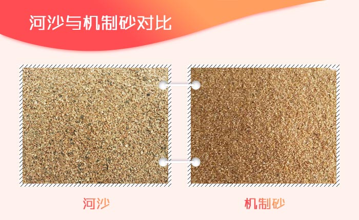 砂价继续上涨，背后机制砂万亿元市场正在打开(图1)