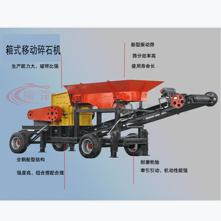 移动式破碎机与传统破碎机相比具有明显的优势。(图2)