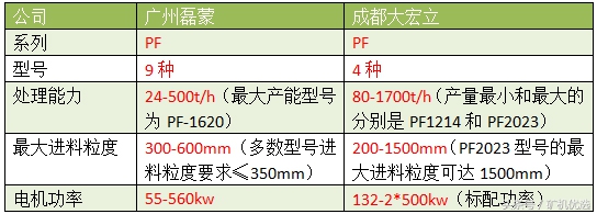 告别广交会，宝马展“又续前缘”：广州磊蒙vs成都大宏立(图10)