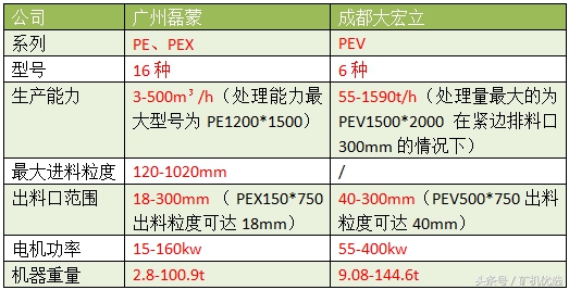 告别广交会，宝马展“又续前缘”：广州磊蒙vs成都大宏立(图9)