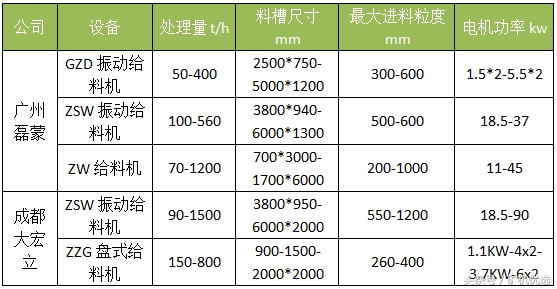 告别广交会，宝马展“又续前缘”：广州磊蒙vs成都大宏立(图13)