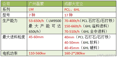 告别广交会，宝马展“又续前缘”：广州磊蒙vs成都大宏立(图12)