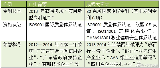 告别广交会，宝马展“又续前缘”：广州磊蒙vs成都大宏立(图2)