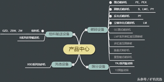 告别广交会，宝马展“又续前缘”：广州磊蒙vs成都大宏立(图7)