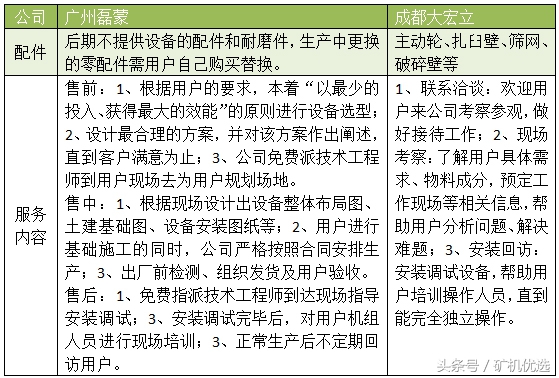 告别广交会，宝马展“又续前缘”：广州磊蒙vs成都大宏立(图6)
