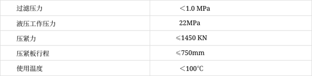 X1250液压自动保压厢式压滤机(图1)