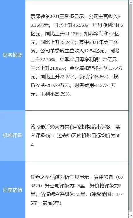 景津装备最新公告：2021年净利增25.71%至6.47亿元拟10派8元(图1)