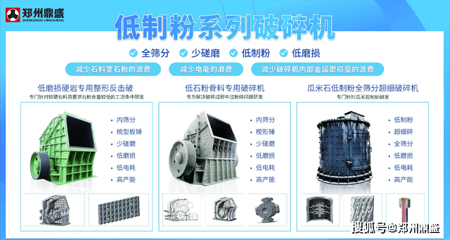 备受关注！郑州鼎盛“低制粉”装备亮相2022武汉砂石机械展览会(图2)