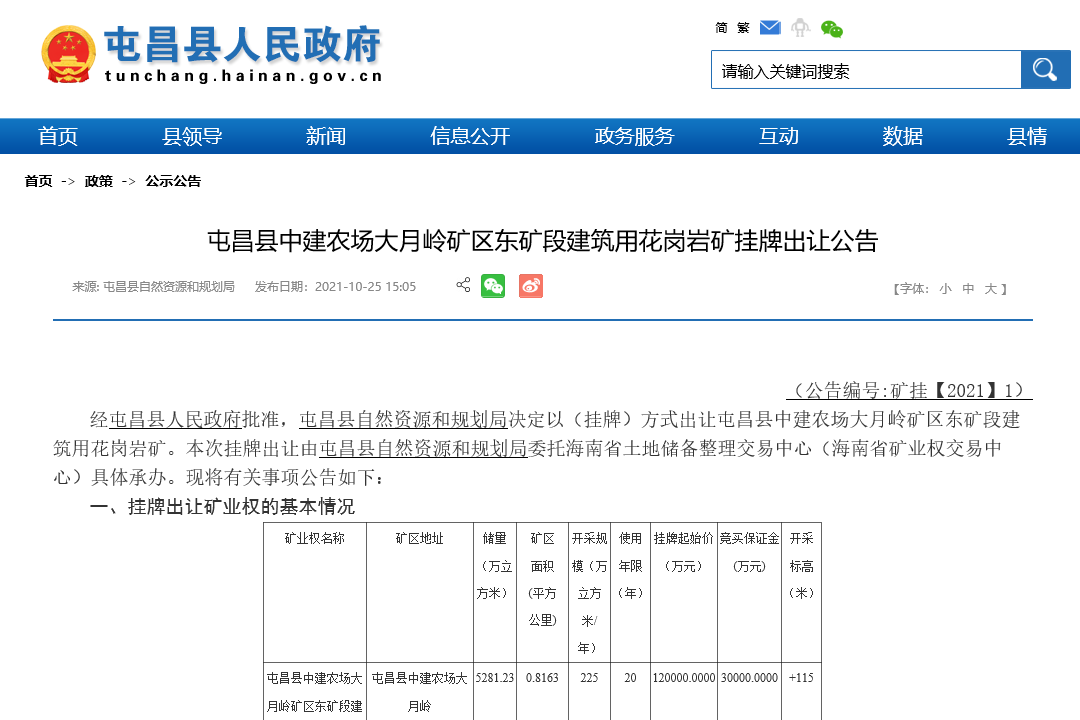采矿权起拍价12亿！海南出让超5000万吨花岗岩矿山，拟出让20年(图1)