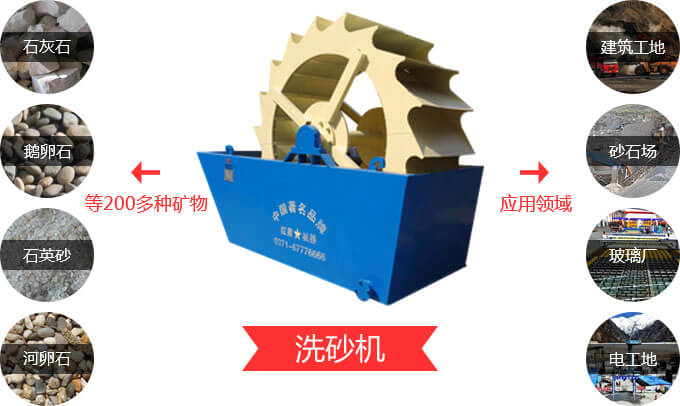 中小型沙子洗砂机，清洗砂石做的好！（10-50t）(图2)
