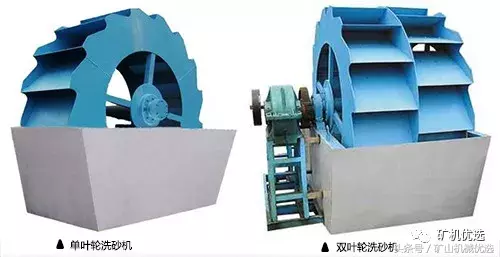 螺旋洗砂机不如轮式洗砂机？这“偏见”到底怎么来的！(图5)