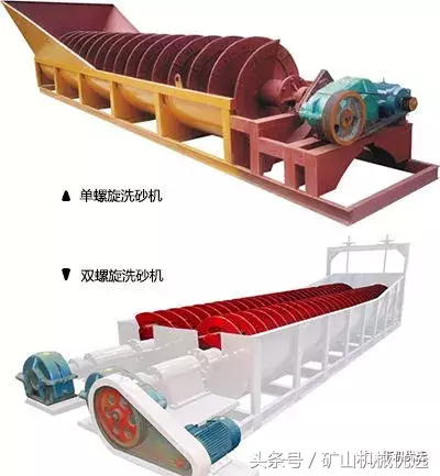 螺旋洗砂机不如轮式洗砂机？这“偏见”到底怎么来的！(图6)