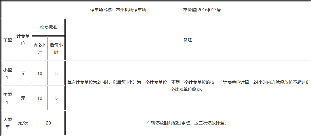 常州奔牛机场停车4天需要多少钱,常州飞机场停车过夜怎么收费(图2) 常州奔牛机场停车4天需要多少钱,常州飞机场停车过夜怎么收费(图2)