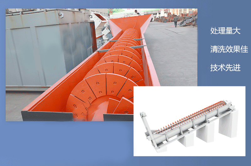 螺旋洗砂机结构介绍(图1)