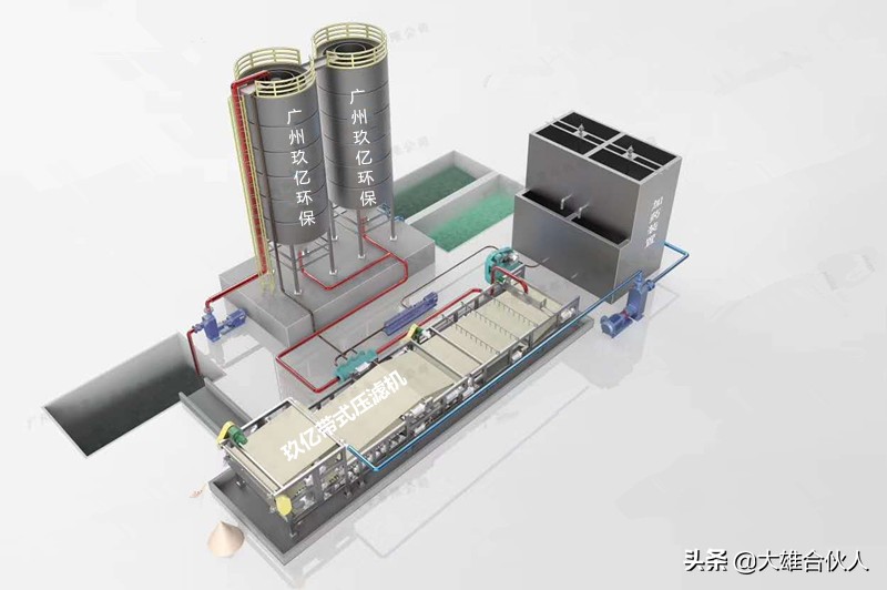 广西洗砂场专用污水处理设备带式泥浆脱水机(图14)