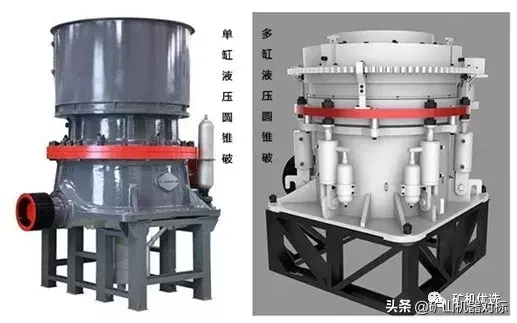 砂石骨料线常用的5种破碎设备、5种筛分、制砂设备比较，了解一下(图4)