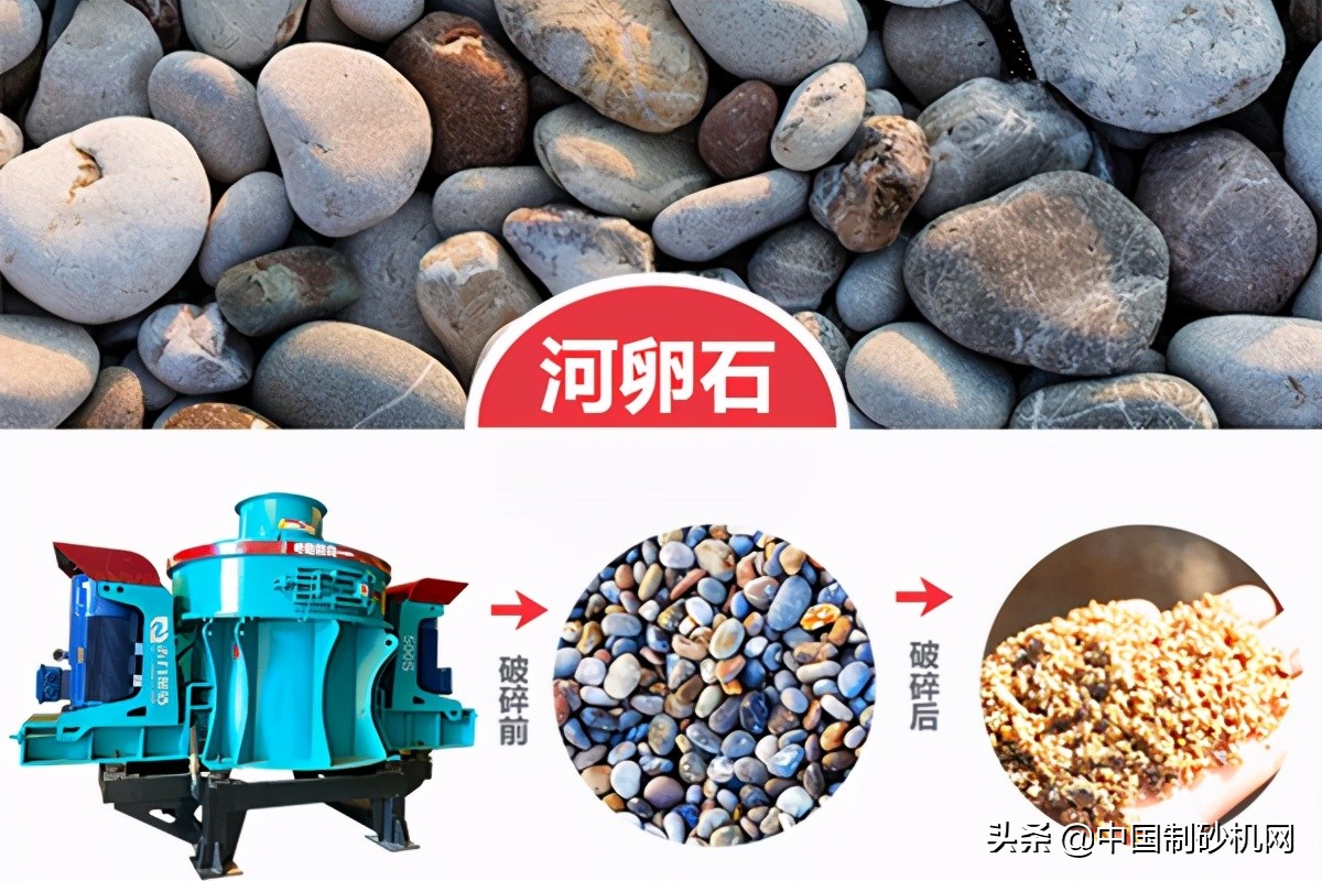 河卵石打成沙子需要哪些设备？可以得到多少沙子？一文了解所有(图3)