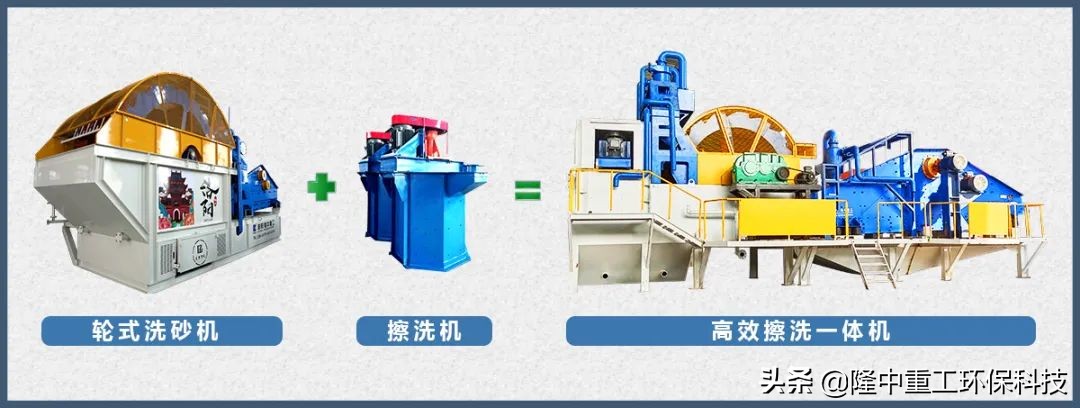 这是不是你想了解的GX高效擦洗一体机(图2) 这是不是你想了解的GX高效擦洗一体机(图2)