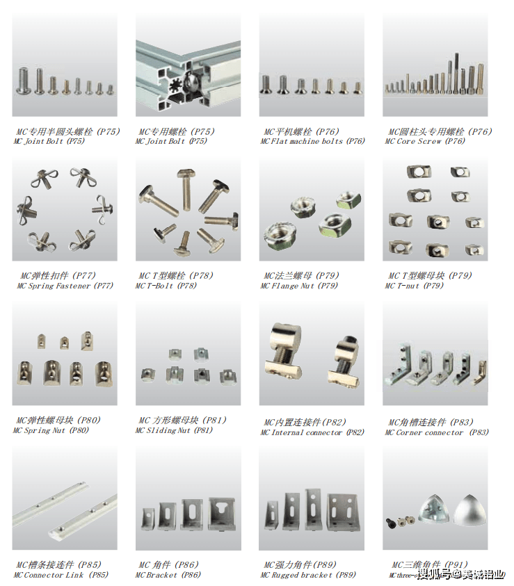 原创工业铝型材配件生产厂家，哪些是必须？哪些是装饰？(图1)