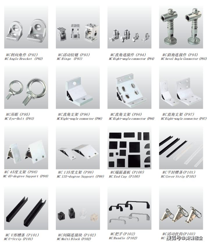 原创工业铝型材配件生产厂家，哪些是必须？哪些是装饰？(图2)