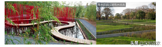 国家湿地水环境污染控制指南项目（一）(图22)