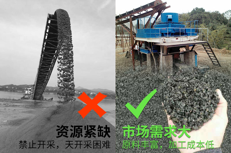 环保制砂机制砂效果好，投资少，大家都爱选择(图2)