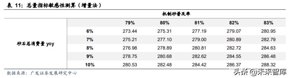 矿山破碎设备行业深度研究:需求广泛,空间广阔(图20) 矿山破碎设备行业深度研究:需求广泛,空间广阔(图20)