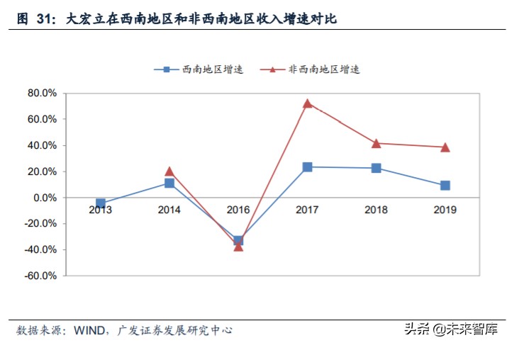 矿山破碎设备行业深度研究:需求广泛,空间广阔(图30) 矿山破碎设备行业深度研究:需求广泛,空间广阔(图30)