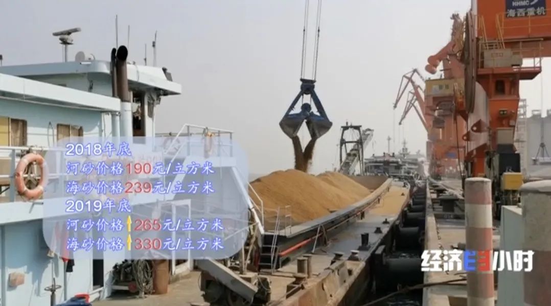 真“点石成金”了？小小砂石，价格连涨！工地都得停工！咋回事？(图7)