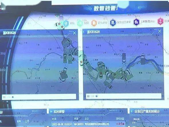 科技数字化监管手段实现对砂石料行业的闭环管控(图2)
