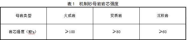 湖北砂石生产企业注意了！湖北省发布机制砂等应用技术指南(图2)