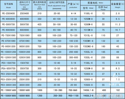 南昌矿机vs广州磊蒙，华南破磨厂家的针锋相对(图9)