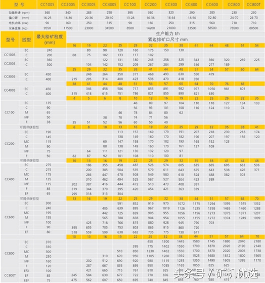 南昌矿机vs广州磊蒙，华南破磨厂家的针锋相对(图14)