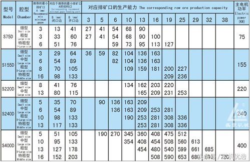 南昌矿机vs广州磊蒙，华南破磨厂家的针锋相对(图16)