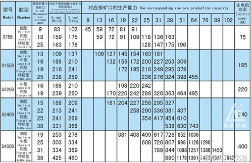 南昌矿机vs广州磊蒙，华南破磨厂家的针锋相对(图15)