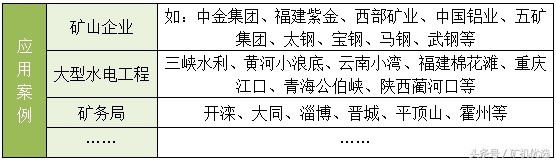 狭路相逢，一较高下：南昌矿机vs长江思科(图3)