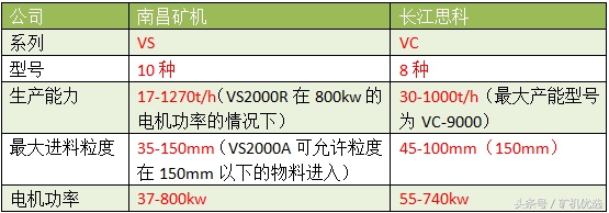 狭路相逢，一较高下：南昌矿机vs长江思科(图18)