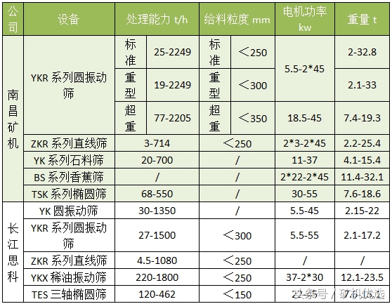 狭路相逢，一较高下：南昌矿机vs长江思科(图21)