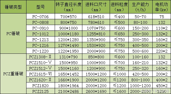 中誉鼎力VS中鼎机器，相似却大有不同(图7)