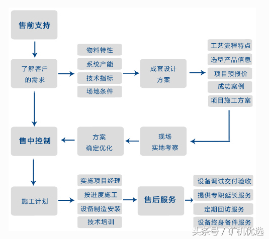 中誉鼎力VS中鼎机器，相似却大有不同(图17)