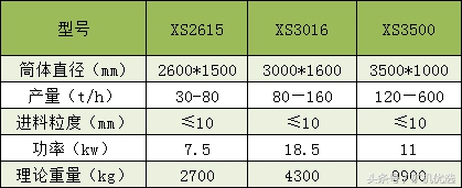 中誉鼎力VS中鼎机器，相似却大有不同(图13)