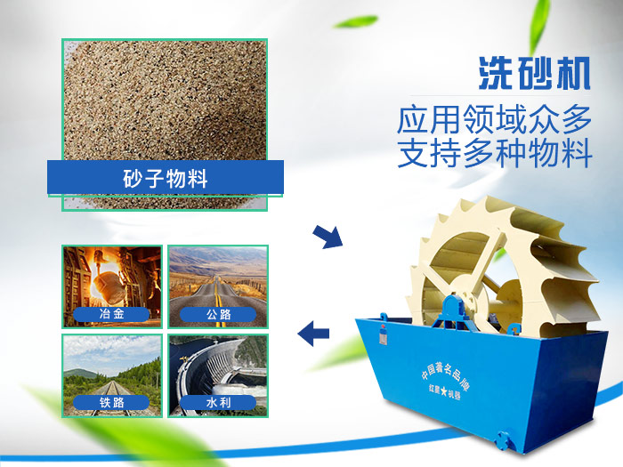 洗沙一吨的利润怎么样？洗沙厂太挣钱了！Z92(图2)