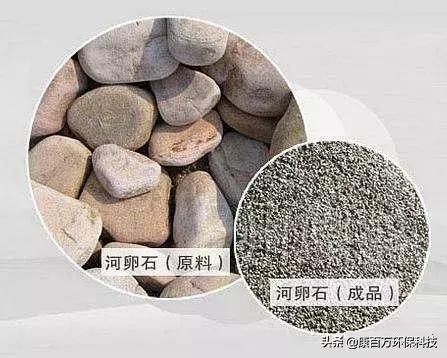 目前多省调研支持机制砂！关于它的这25个问题再不知道就out啦！(图5)