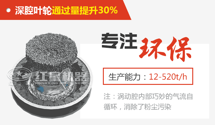 河沙禁采，机制砂迎来黄金时代，新型制砂机带你玩“赚”沙场！(图3)