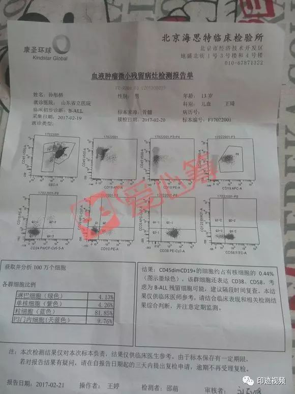 孩子!不要离开我们都在努力你怎能放弃(图2) 孩子!不要离开我们都在努力你怎能放弃(图2)