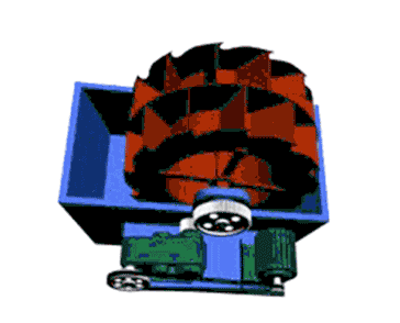 透析螺旋洗砂机不如轮式洗砂机?这“偏见”到底怎么来的!(图3) 透析螺旋洗砂机不如轮式洗砂机?这“偏见”到底怎么来的!(图3)