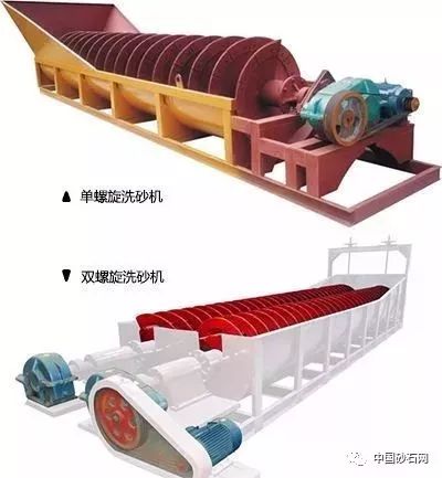 透析螺旋洗砂机不如轮式洗砂机?这“偏见”到底怎么来的!(图8) 透析螺旋洗砂机不如轮式洗砂机?这“偏见”到底怎么来的!(图8)