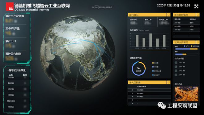 德基机械宣告沥青搅拌站跨入5G互联时代(图4)