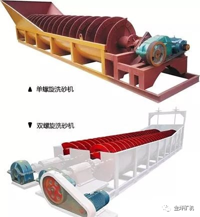 【金烨分享】螺旋洗砂机不如轮式洗砂机?这“偏见”到底怎么来的!(图8) 【金烨分享】螺旋洗砂机不如轮式洗砂机?这“偏见”到底怎么来的!(图8)
