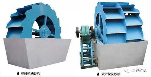 【金烨分享】螺旋洗砂机不如轮式洗砂机?这“偏见”到底怎么来的!(图7) 【金烨分享】螺旋洗砂机不如轮式洗砂机?这“偏见”到底怎么来的!(图7)